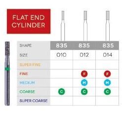 3D Dental Flat End Cylinder Diamond, Bur Coarse, 835-010C 10/Pk