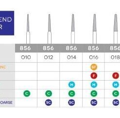 3D Dental Round End Taper Diamond, Bur, Coarse, 856-010C 10/Pk