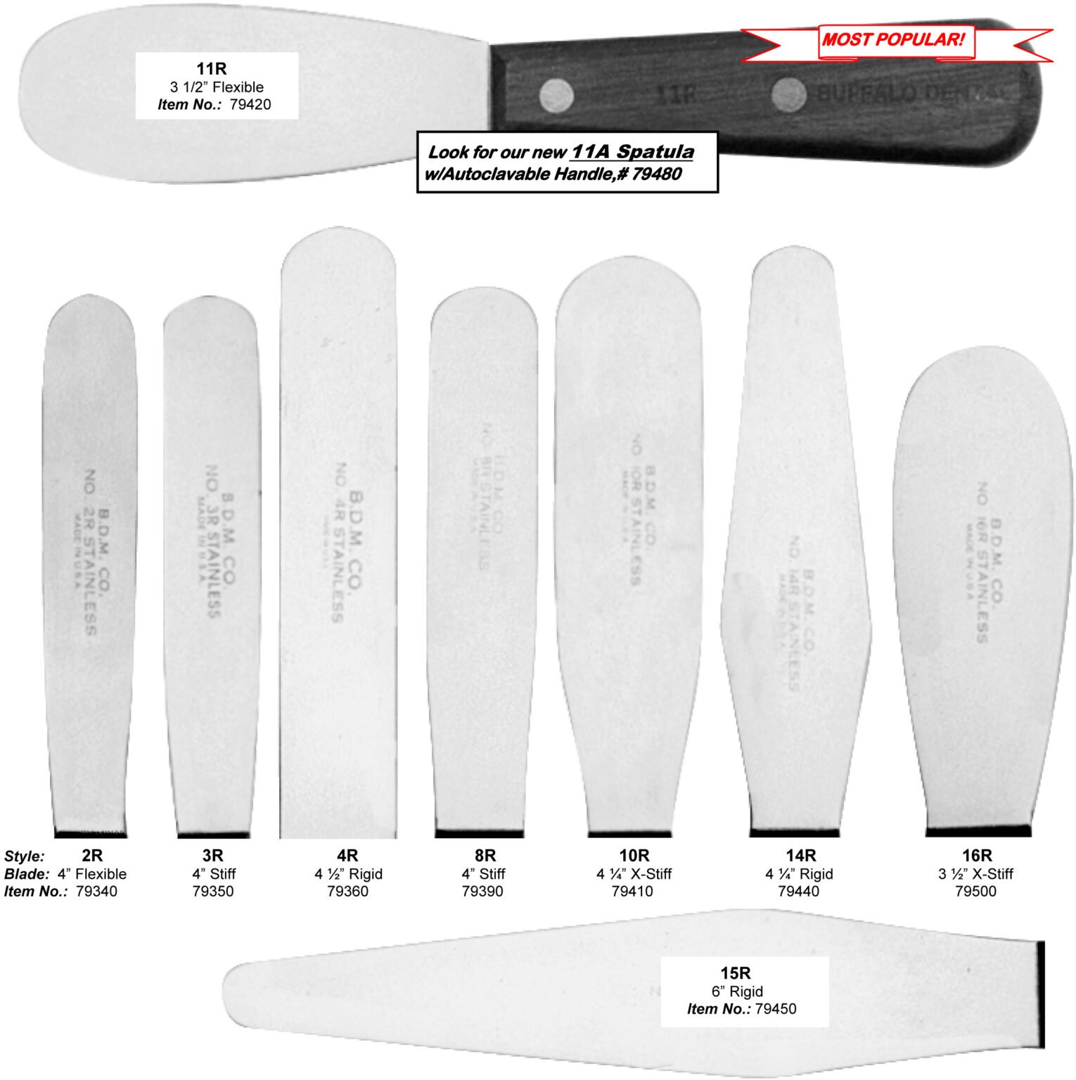 Buffalo Dental Spatulas No. 5 Cement Spatula