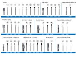 PacDent Carbide Burs FG 4- 10/pk