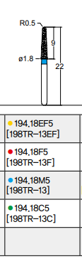 Osung Crown Anterior/ Labial, Axial, Lingual Axial Reduction and Margin Chamfer (Taper) FG Shank 194-18EF5 (198TR-13EF) Extra Fine (Super Fine) Grit Diamond Bur 5/PK