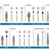 Pacdent Trimming & Finishing Burs - T&F bur 7-series (12-bladed), 10/pk
