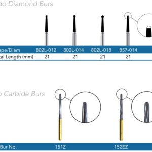 PacDent - Endo Burs 151Z 3. pcs/pk