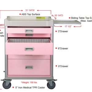 Plasdent Rimocart - TILT BINS ORGANIZER SET, 5 Large Bins, 12 Small Bins, & Bridge Acessories