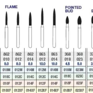 Premium Plus Diamond Burs - Football Coarse - FG 379-018C - 5/pk