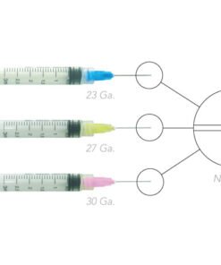 PacDent Endo Irrigation Combo Kit- 100 -30 Ga., purple tips & 3 cc syringes